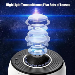 Maxum™ - Premium Planetarium Projector (12-in-1) Maxum