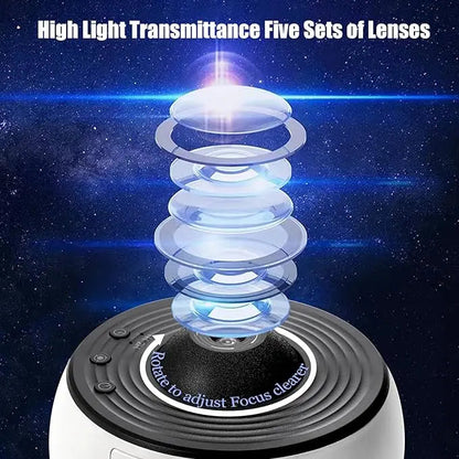 Maxum™ - Premium Planetarium Projector (12-in-1) Maxum